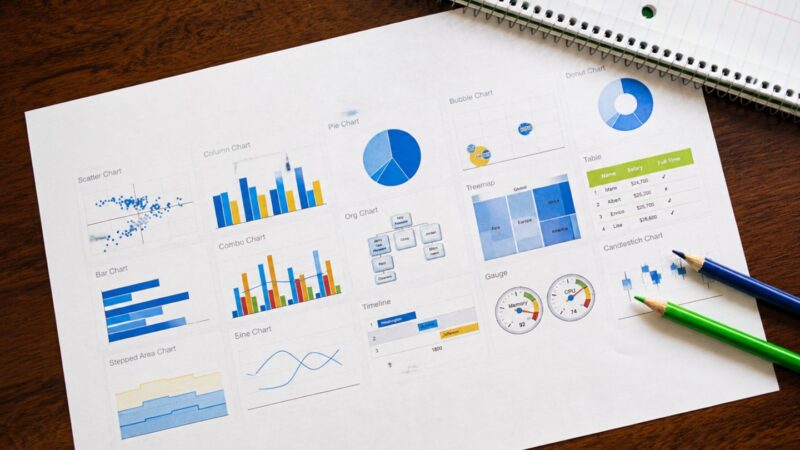 Excel. Nivell 1